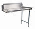 Omcan Canada Stainless Steel Sink Each Omcan 47745 – 72″ Right Side Stainless Steel Clean Dish Table | Denson CFE